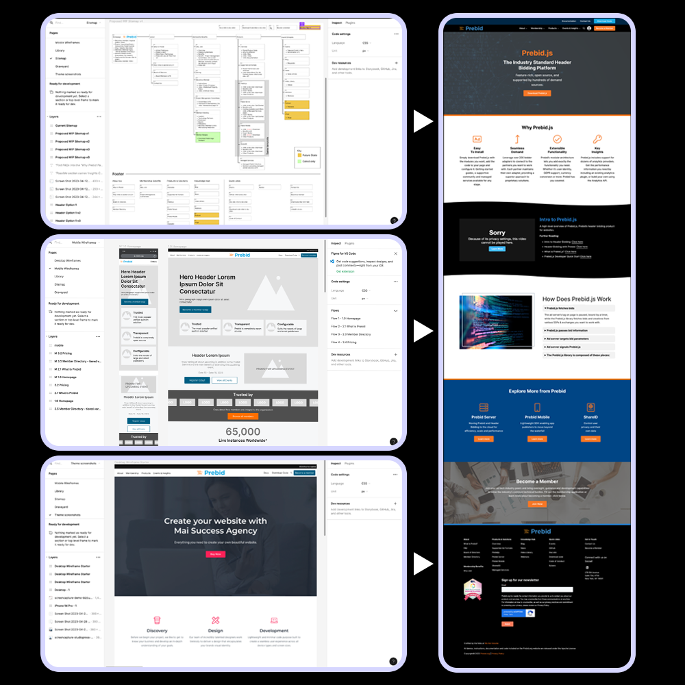 Prebid.org UX Design