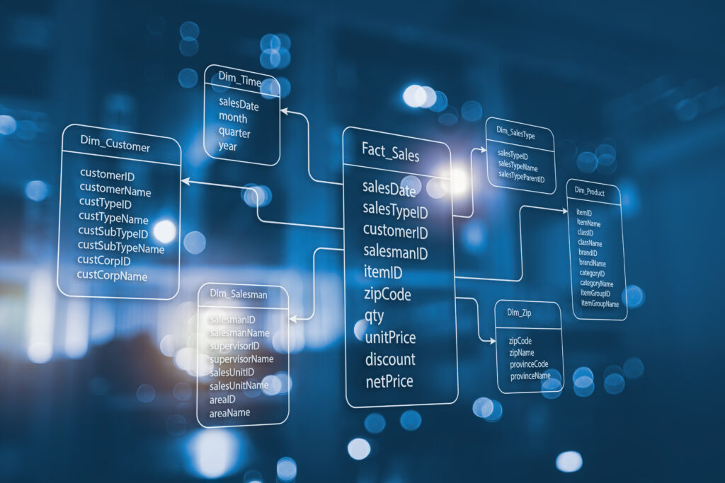 Choosing Between SQL and NoSQL: A Deep Dive into Data Structure and Scalability